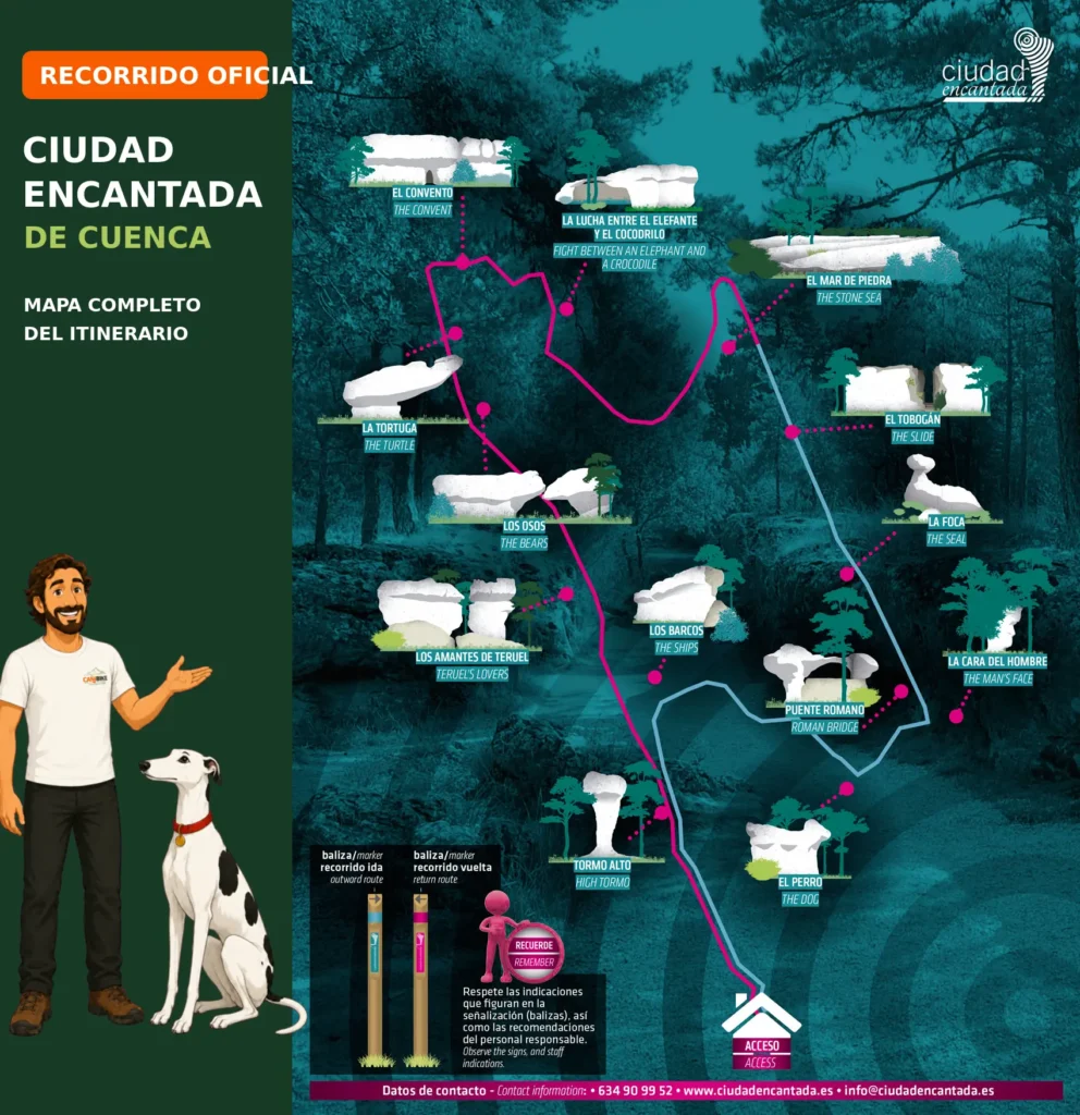 Juanma y Odi junto al mapa del recorrido de la Ciudad Encantada de Cuenca
